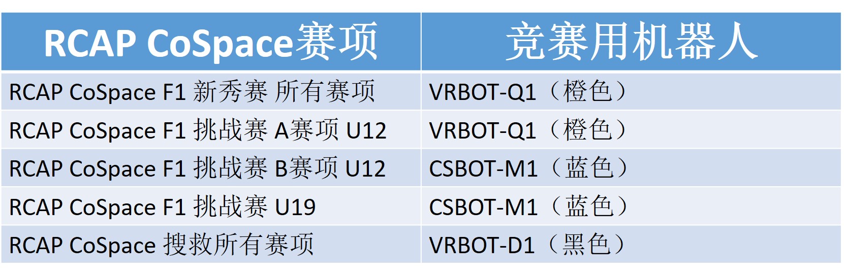 竞赛用车.jpg