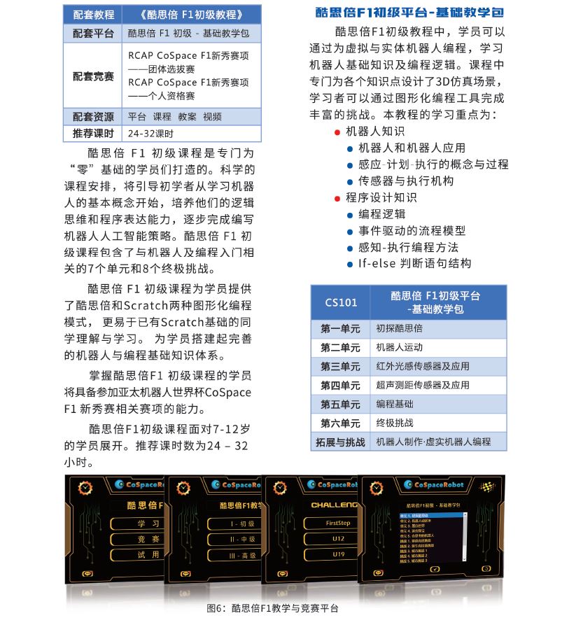 酷思倍2020 F1初级-基础教学包.JPG